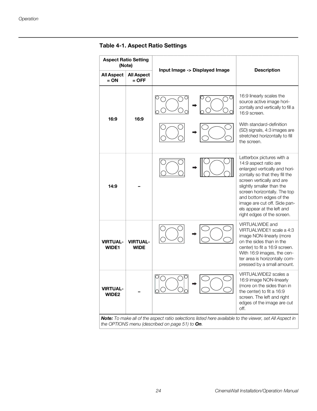 Runco XP-OPAL50, XP-OPAL65 operation manual 169, 149 