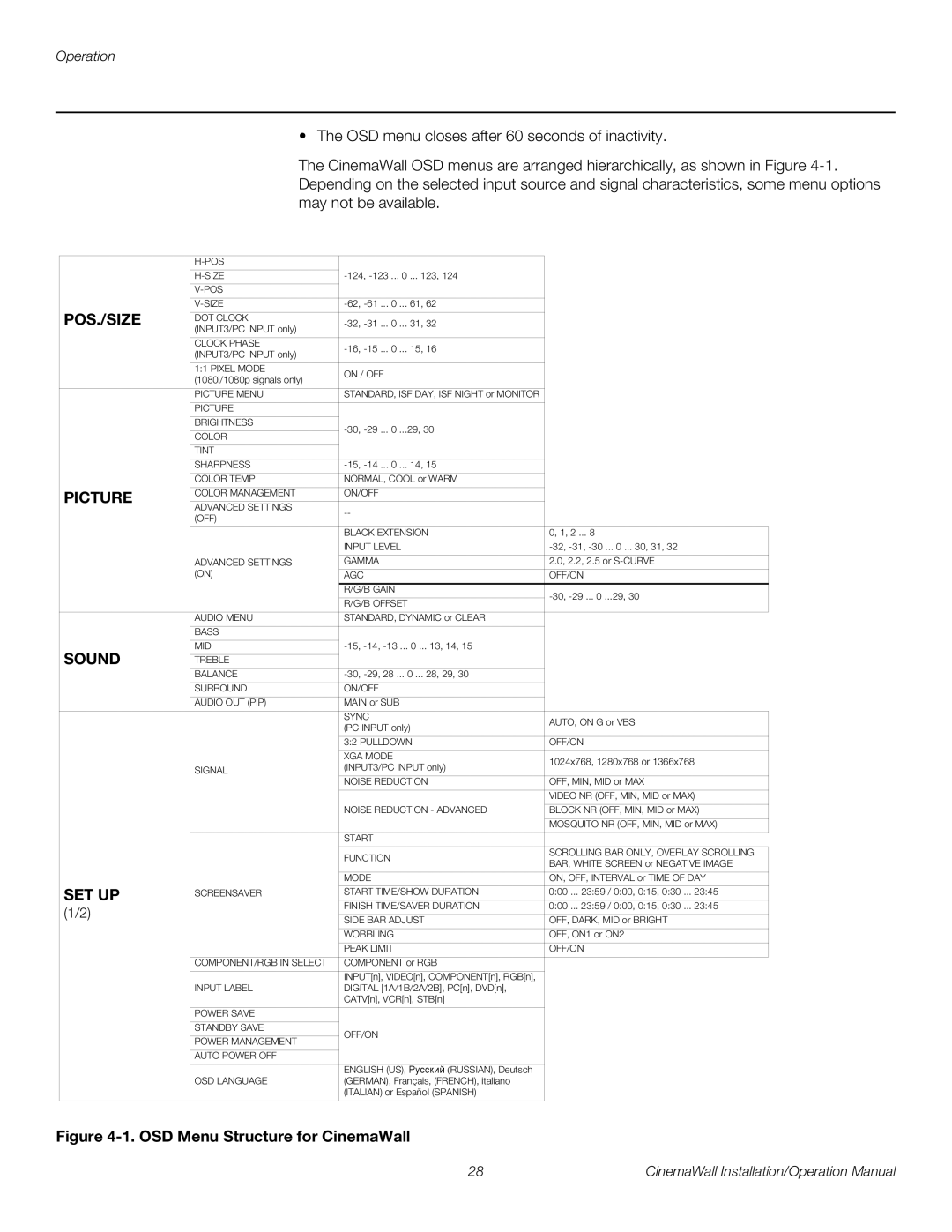 Runco XP-OPAL50, XP-OPAL65 operation manual Pos./Size 