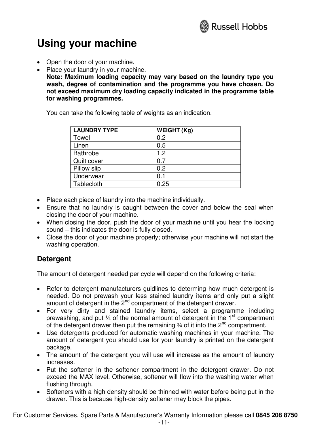 Russell Hobbs RH1042 instruction manual Using your machine, Detergent 