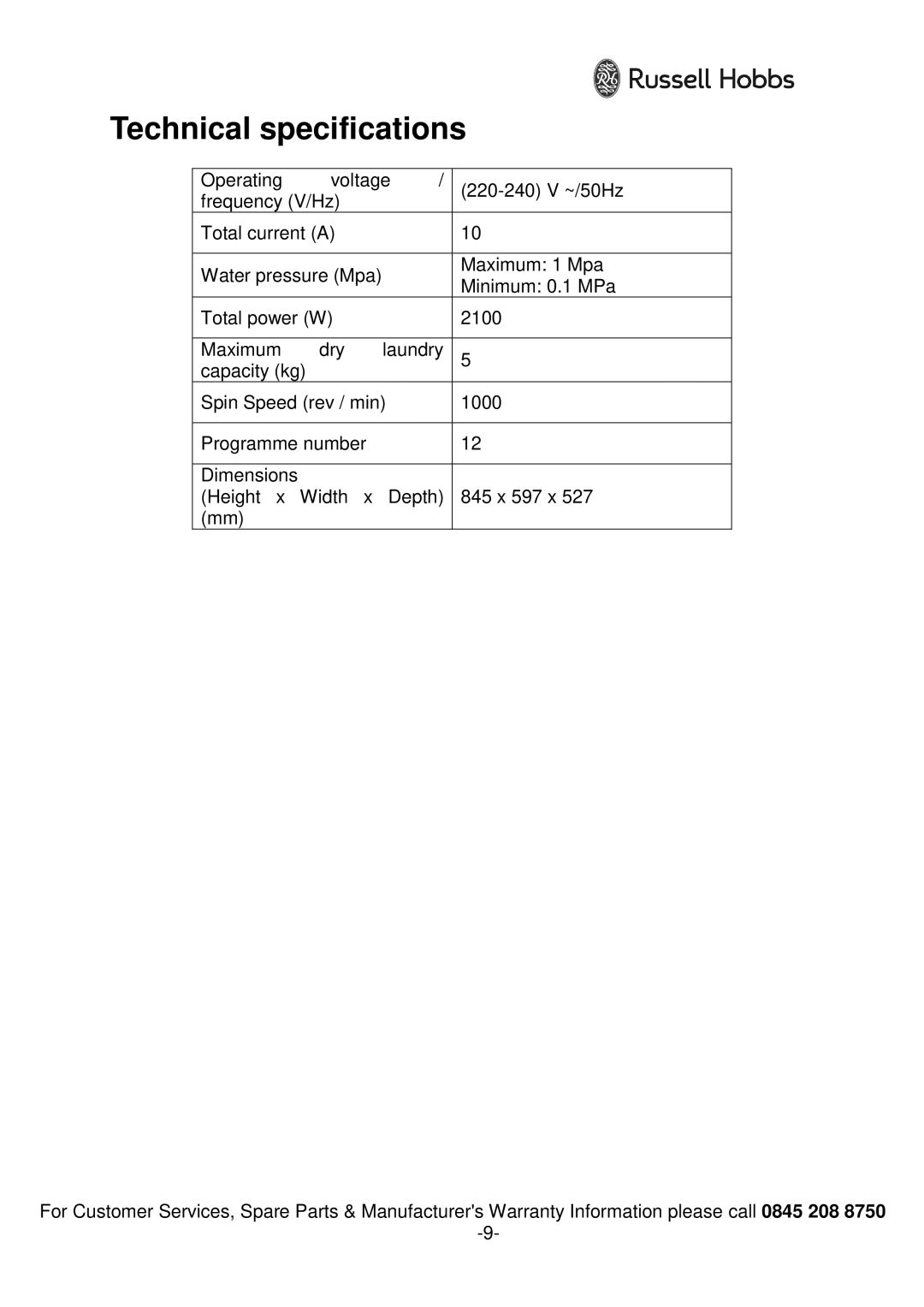 Russell Hobbs RH1042 instruction manual Technical specifications 