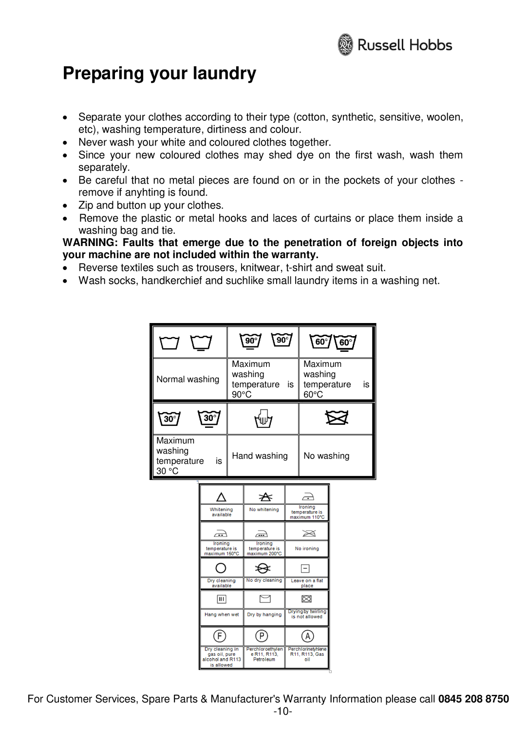 Russell Hobbs RH1042 instruction manual Preparing your laundry 