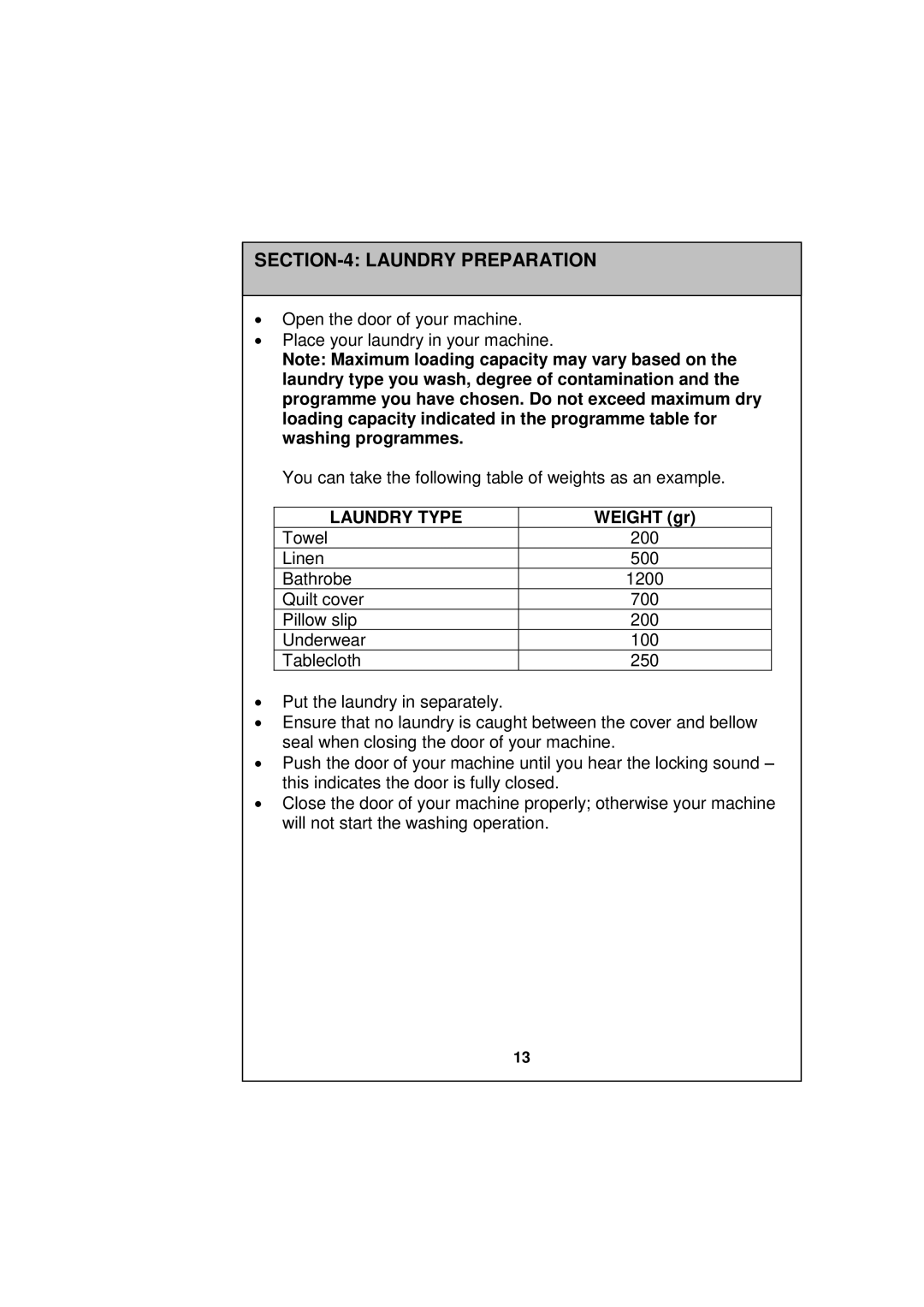 Russell Hobbs RH1247W, RH1247B, RH1247S instruction manual Laundry Type 