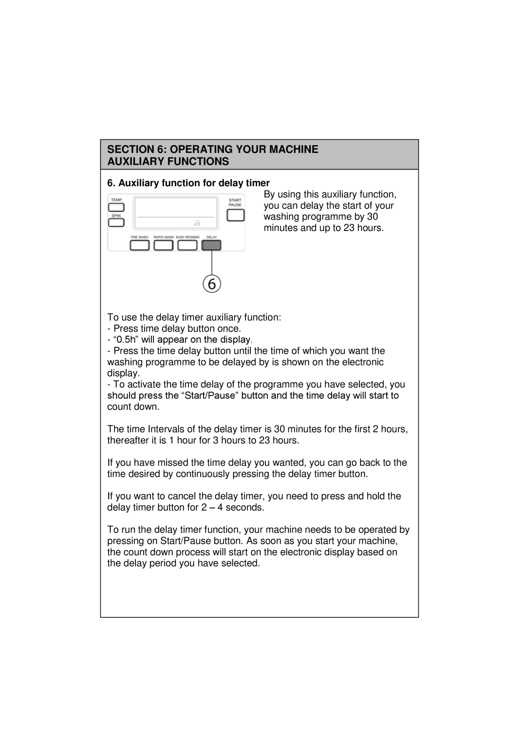 Russell Hobbs RH1247S, RH1247B, RH1247W instruction manual Auxiliary function for delay timer 