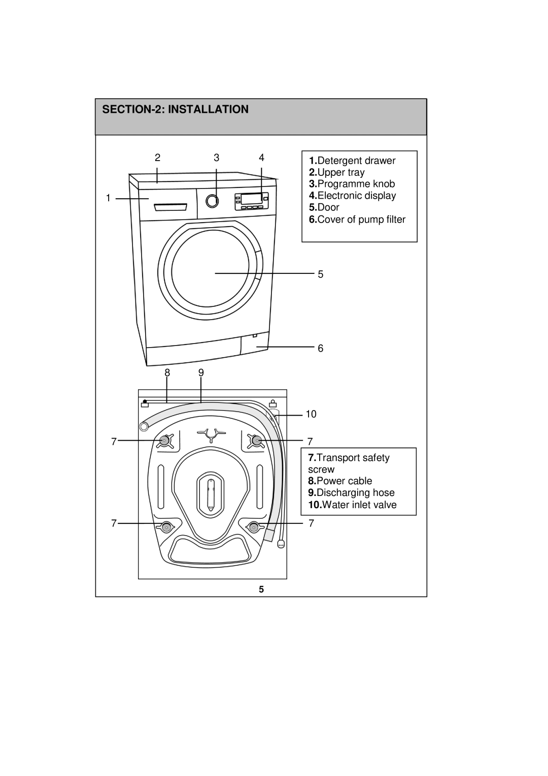 Russell Hobbs RH1247S, RH1247B, RH1247W instruction manual Installation 