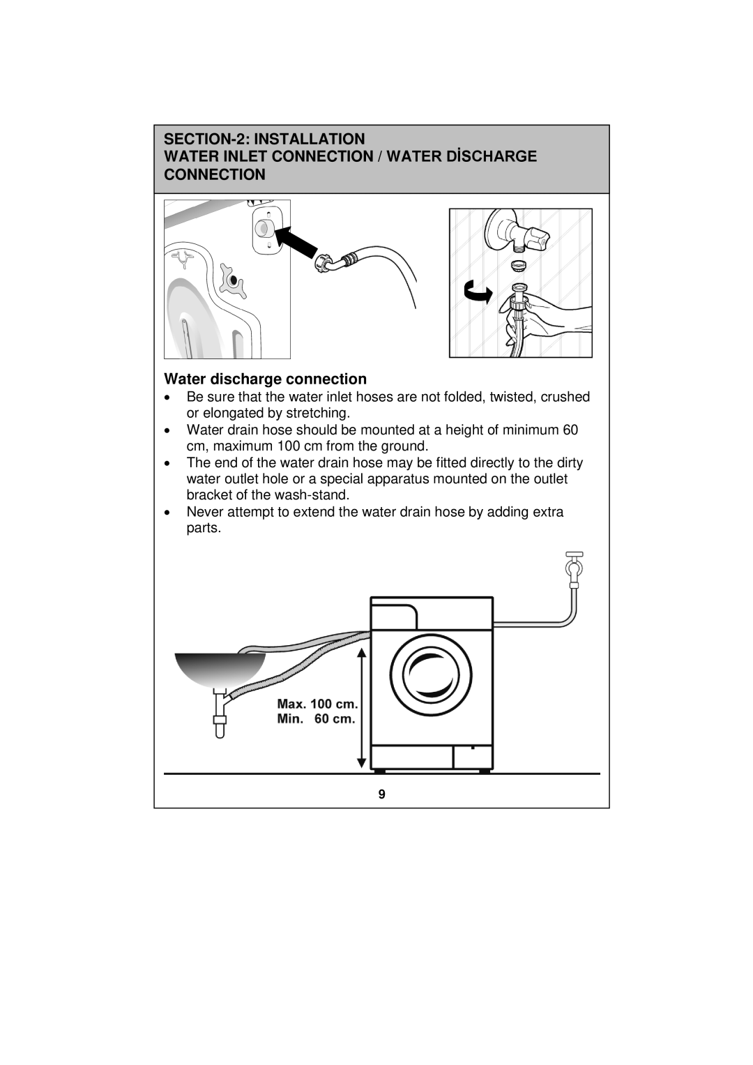 Russell Hobbs RH1247B, RH1247W, RH1247S instruction manual Water discharge connection 