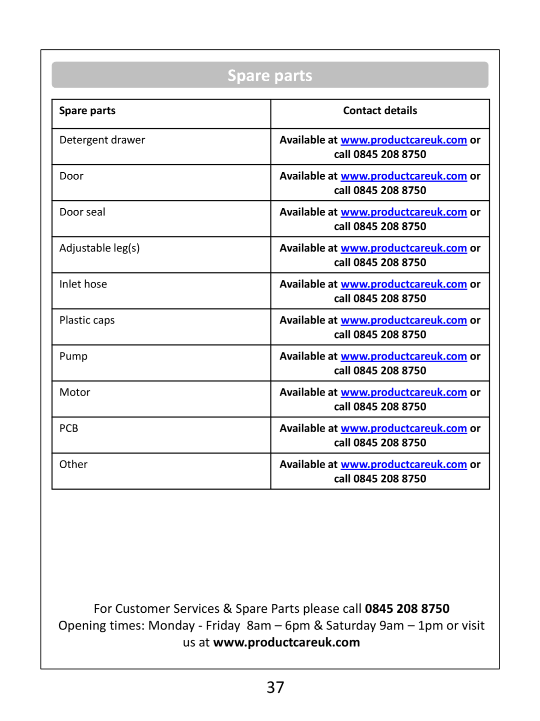 Russell Hobbs RH1250(TB)(TW)(RTG)(RTS) instruction manual Spare parts, Other Call 0845 208 