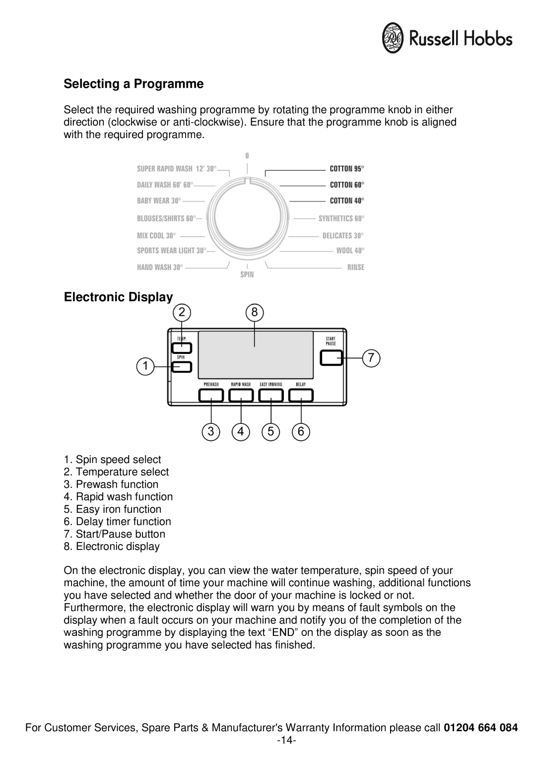 Russell Hobbs RH1250TW, RH1250RTG instruction manual Selecting a Programme, Electronic Display 