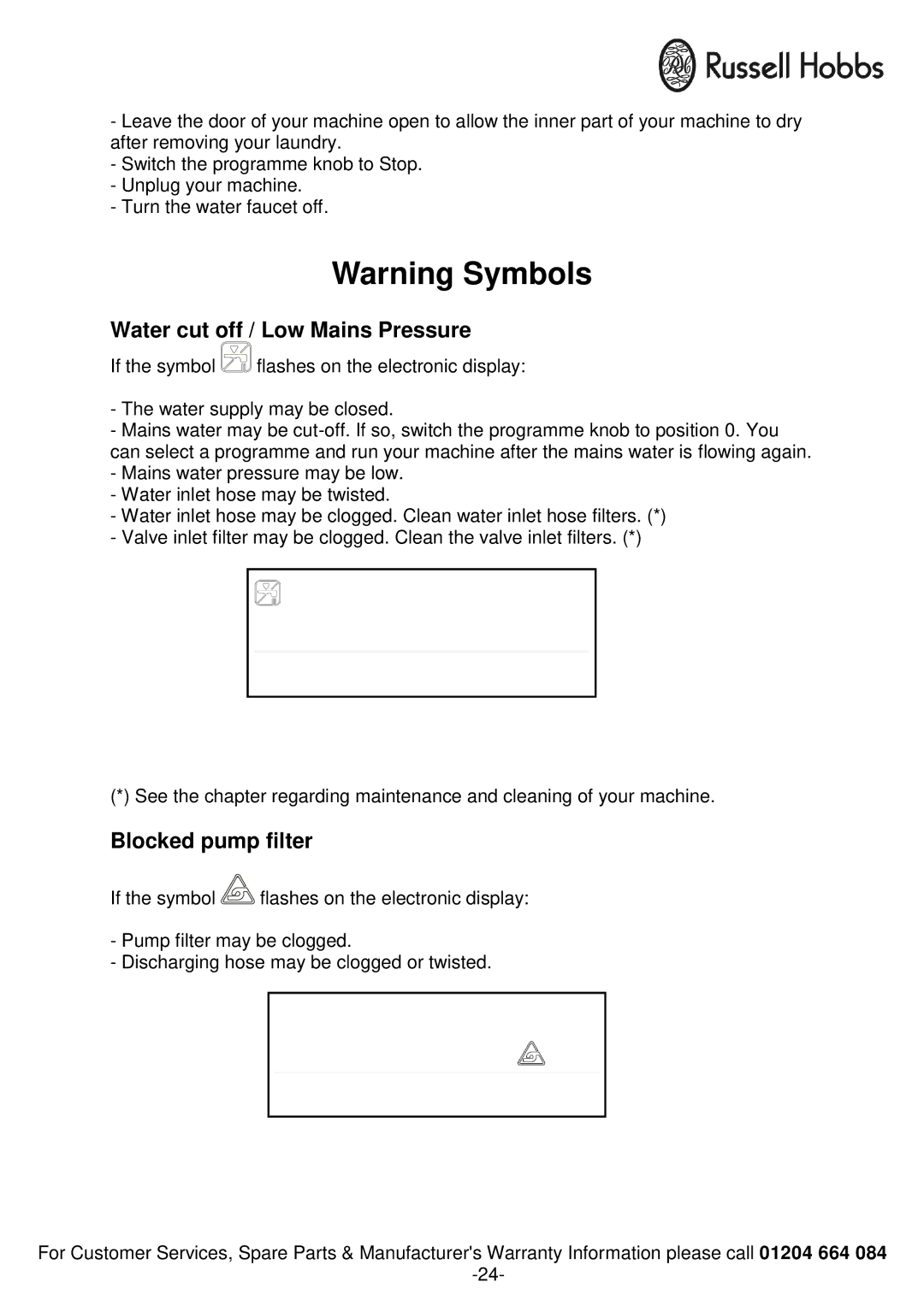 Russell Hobbs RH1250TW, RH1250RTG instruction manual Water cut off / Low Mains Pressure, Blocked pump filter 