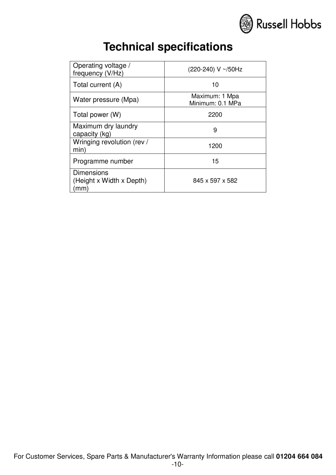 Russell Hobbs RH1261TW instruction manual Technical specifications 