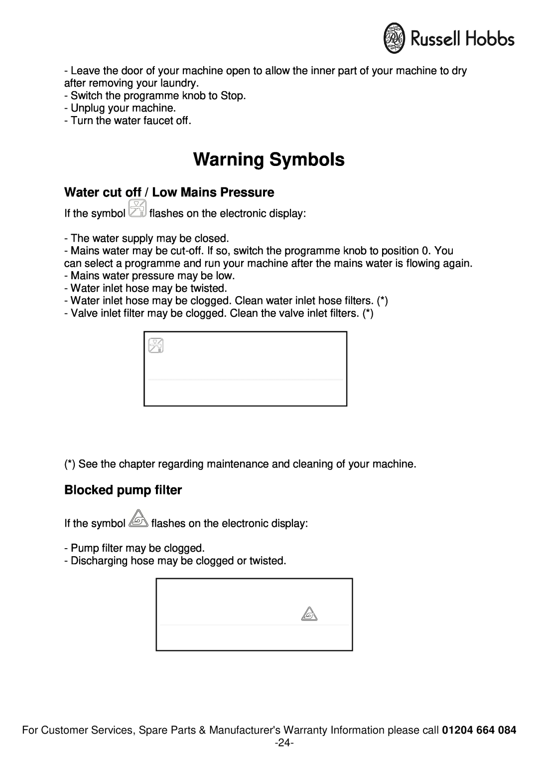 Russell Hobbs RH1261TW instruction manual Warning Symbols, Water cut off / Low Mains Pressure, Blocked pump filter 