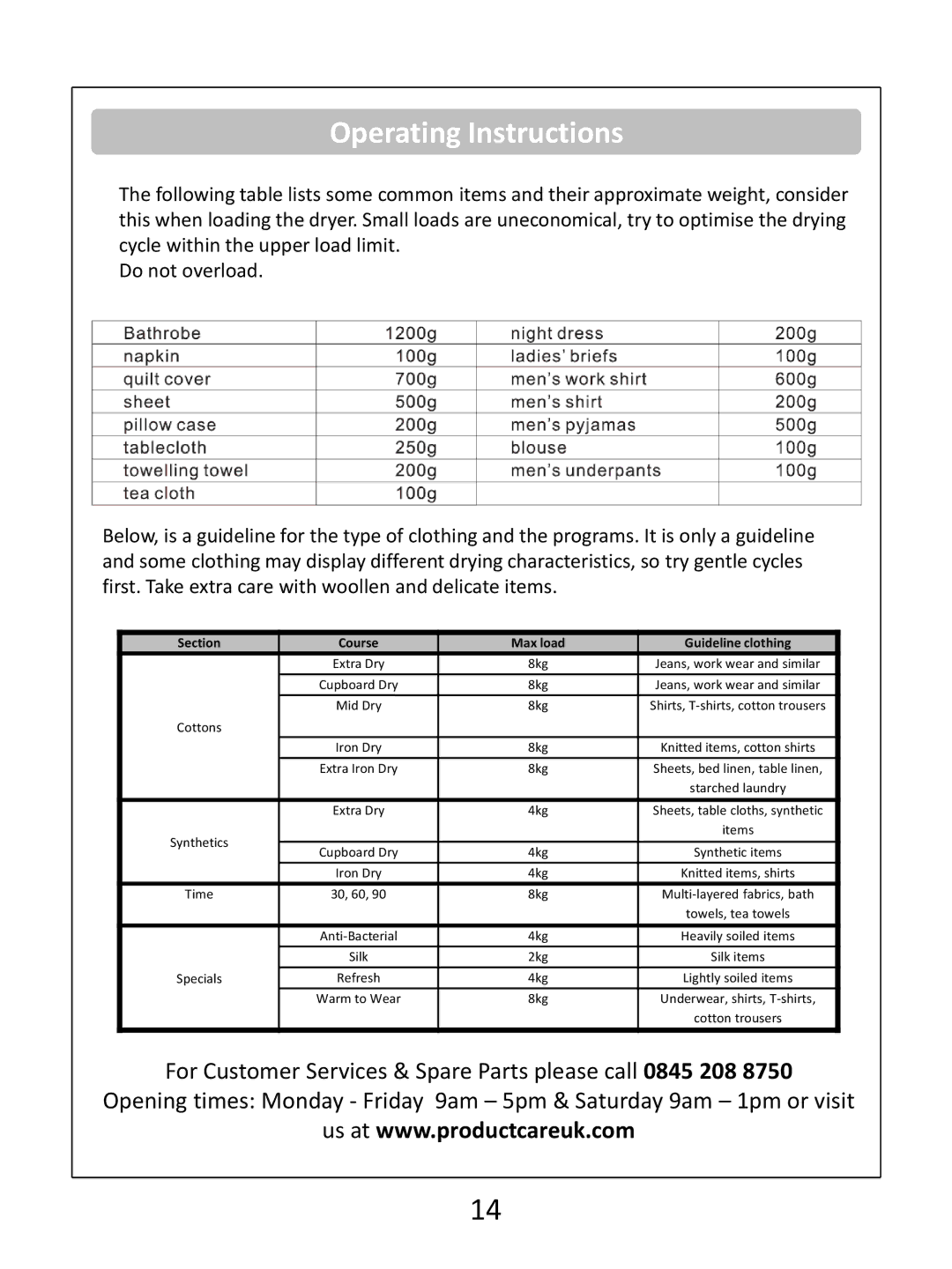 Russell Hobbs RHCTD200B instruction manual Section Course Max load Guideline clothing 