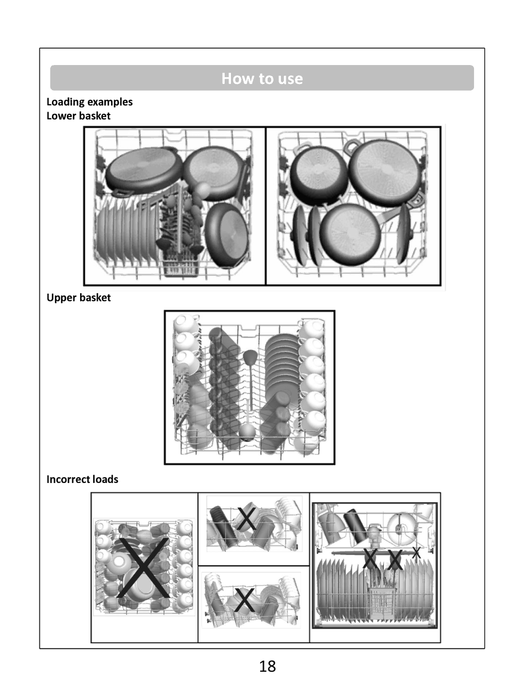 Russell Hobbs RHDW1 (B) (S) (G) instruction manual Loading examples Lower basket Upper basket Incorrect loads 