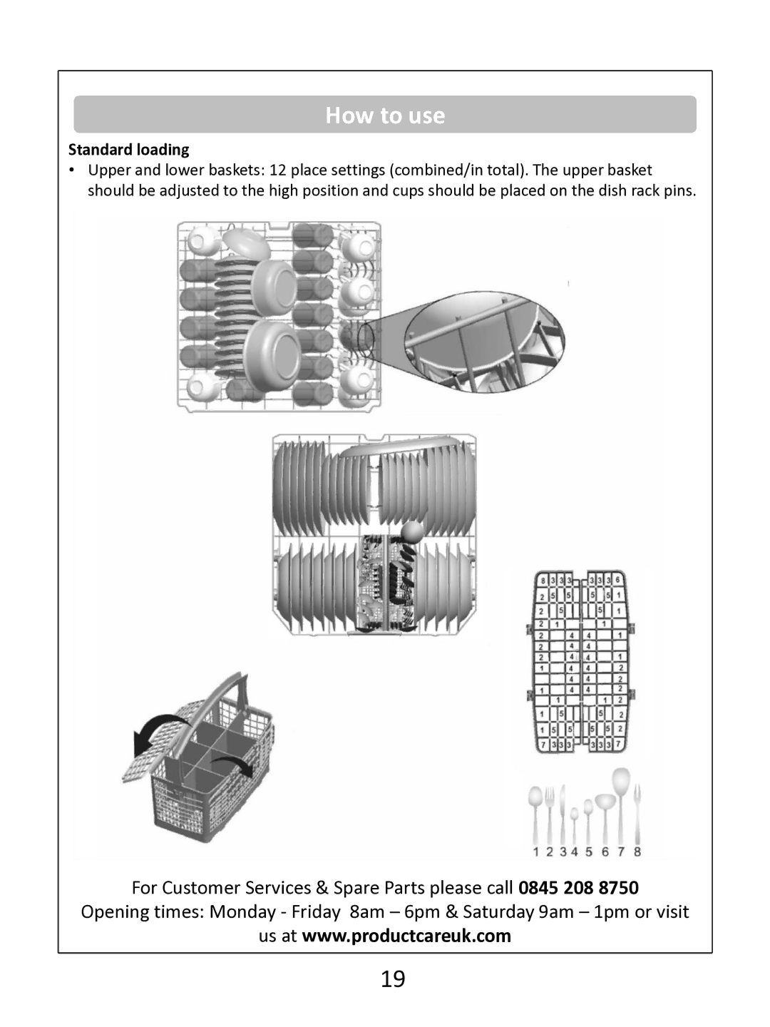 Russell Hobbs RHDW1 (B) (S) (G) instruction manual Standard loading 