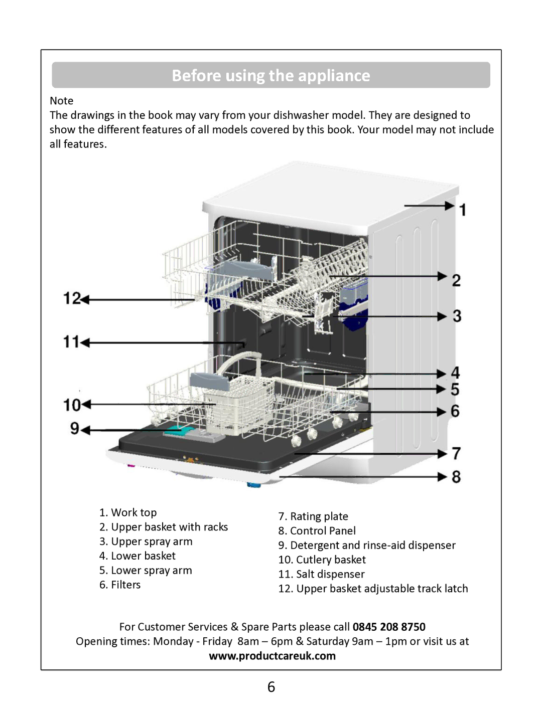 Russell Hobbs RHDW1 (B) (S) (G) instruction manual Upper basket adjustable track latch 