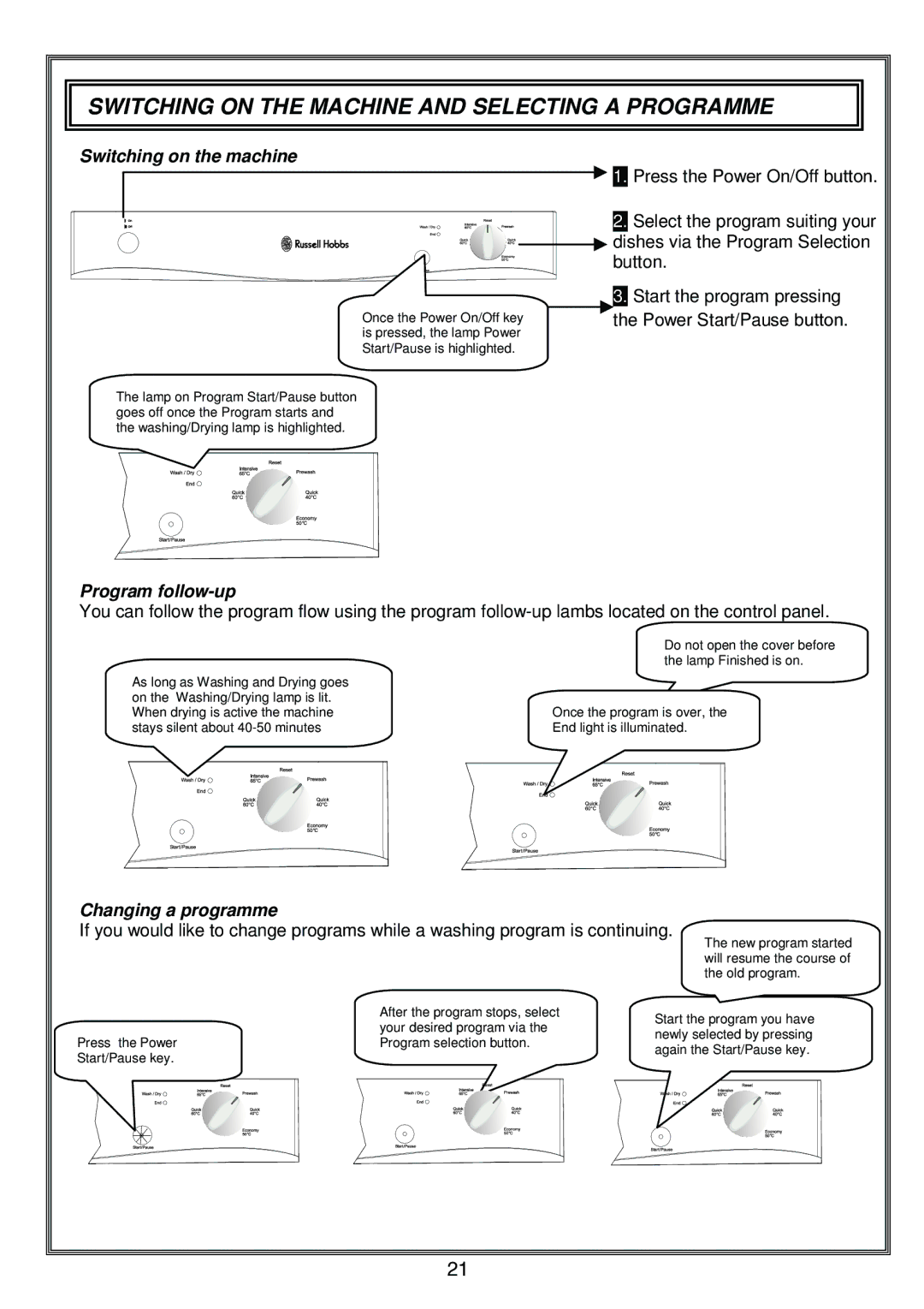 Russell Hobbs RHDW1 Switching on the Machine and Selecting a Programme, Switching on the machine, Program follow-up 