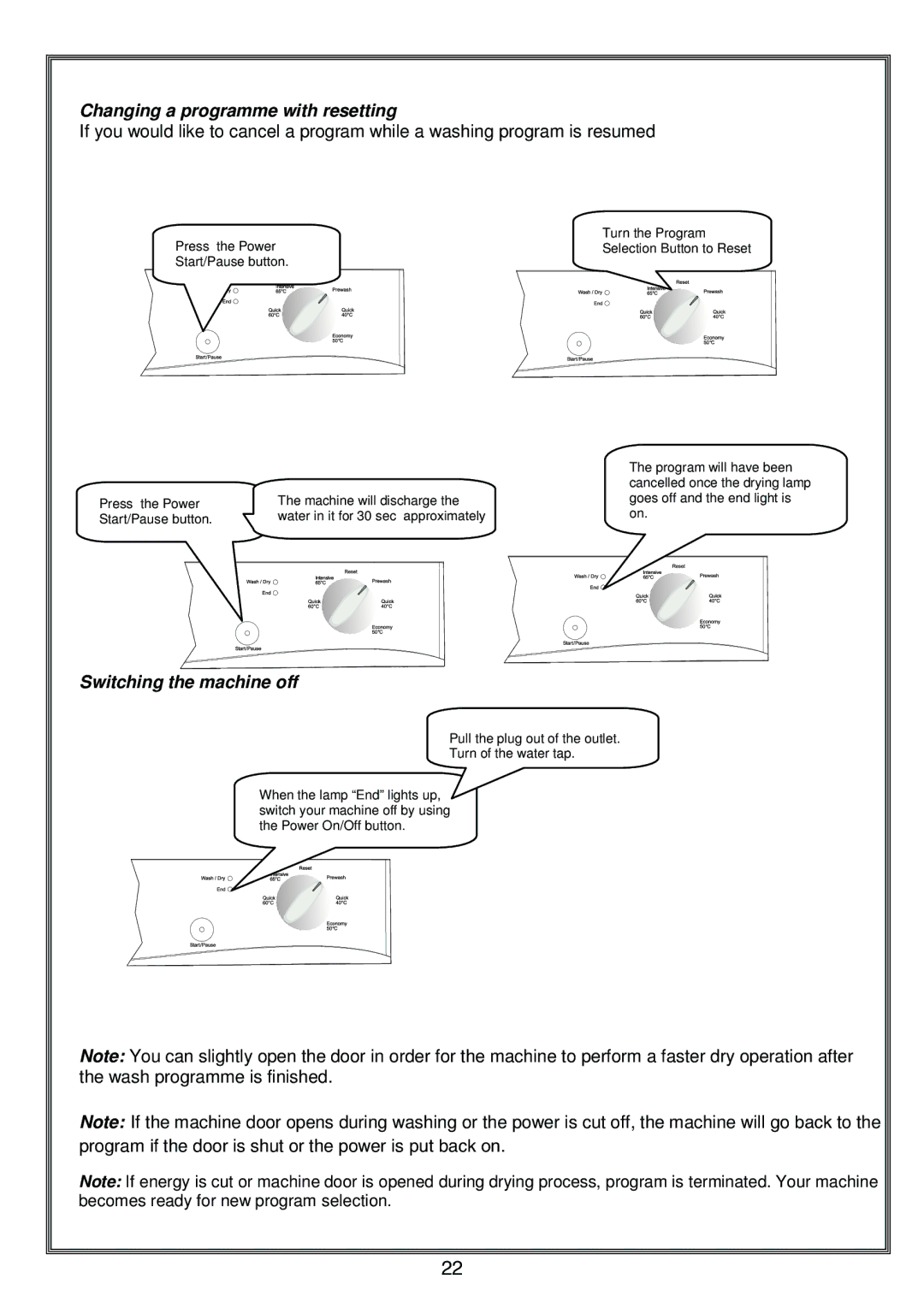 Russell Hobbs RHDW1 instruction manual Changing a programme with resetting, Switching the machine off 