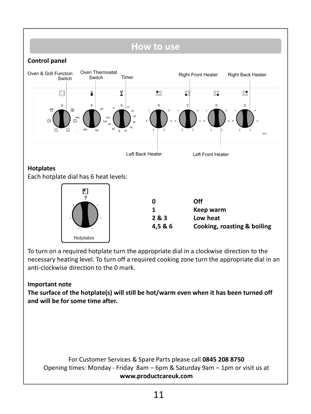 Russell Hobbs RHEC1 instruction manual How to use, Control panel Hotplates, Off, Keep warm, Low heat 