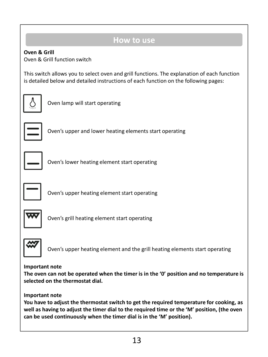 Russell Hobbs RHEC1 instruction manual Oven & Grill 