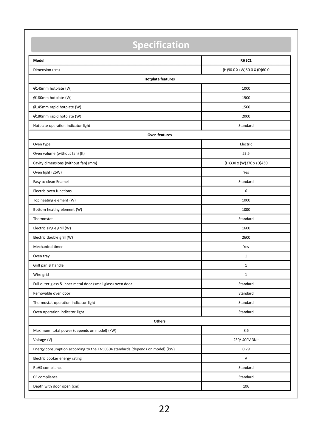 Russell Hobbs RHEC1 instruction manual Specification 