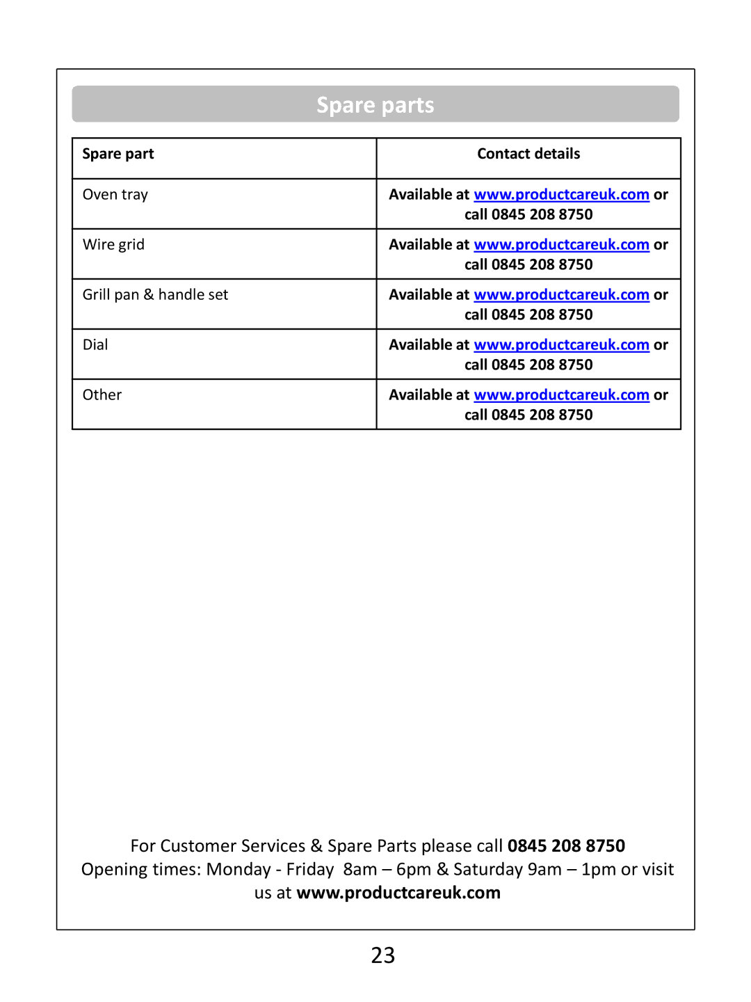 Russell Hobbs RHEC1 instruction manual Spare parts 