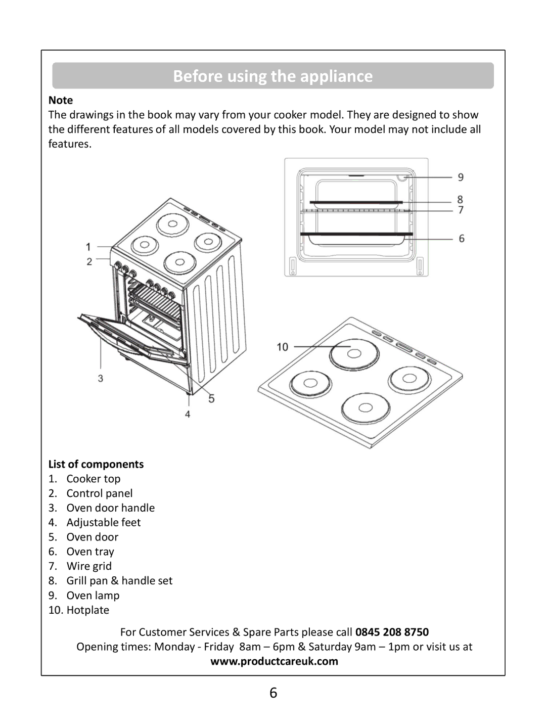 Russell Hobbs RHEC1 instruction manual List of components 