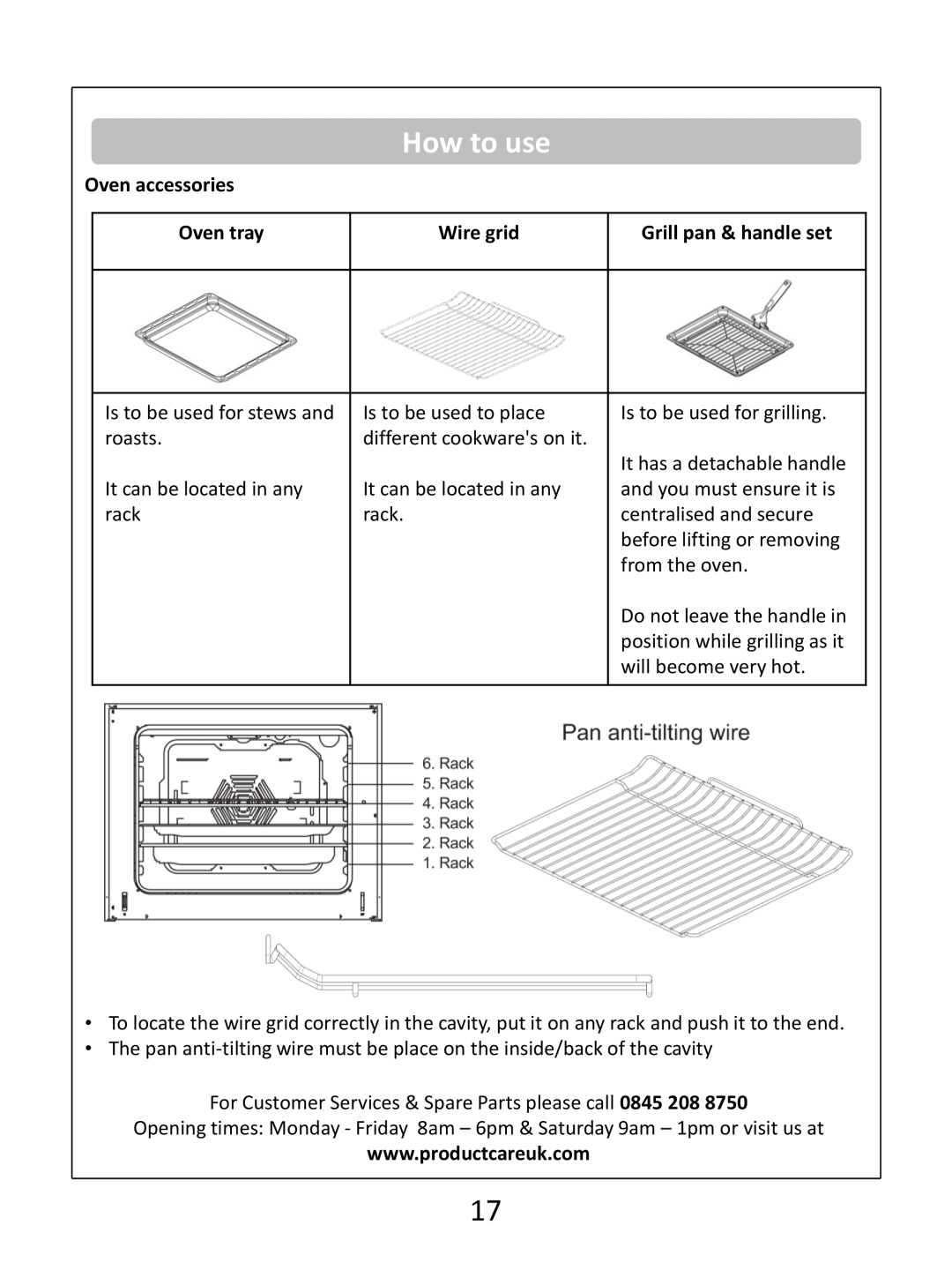 Russell Hobbs RHEC1 instruction manual How to use, Oven accessories, Oven tray, Wire grid, Grill pan & handle set 