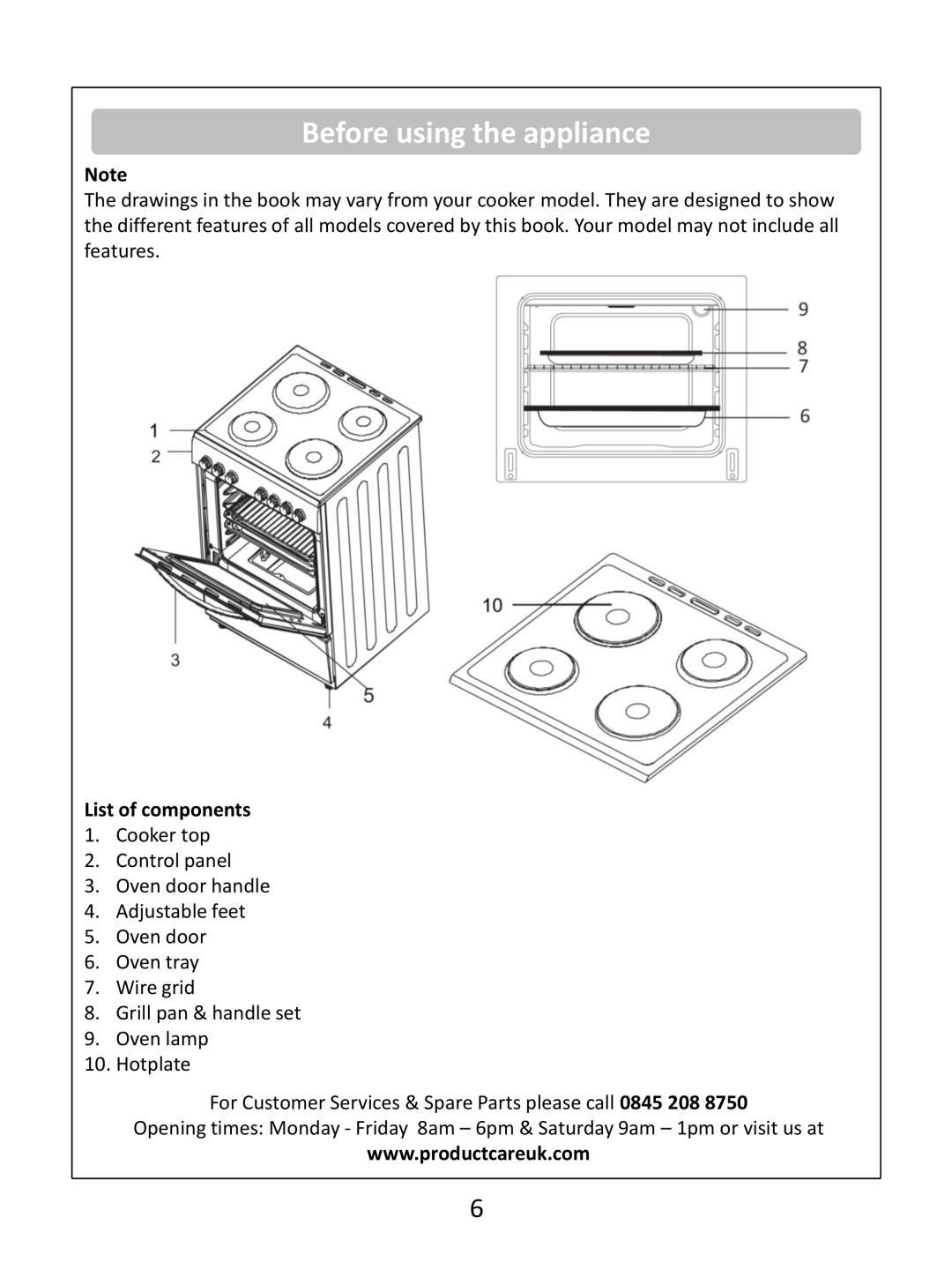 Russell Hobbs RHEC1 instruction manual Before using the appliance, List of components 