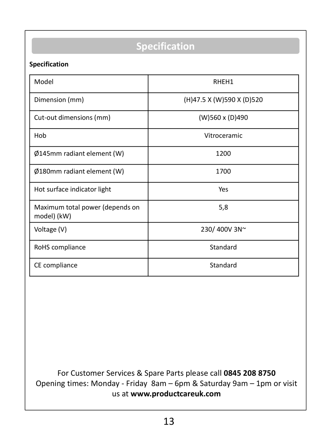 Russell Hobbs RHEH1 instruction manual Specification 