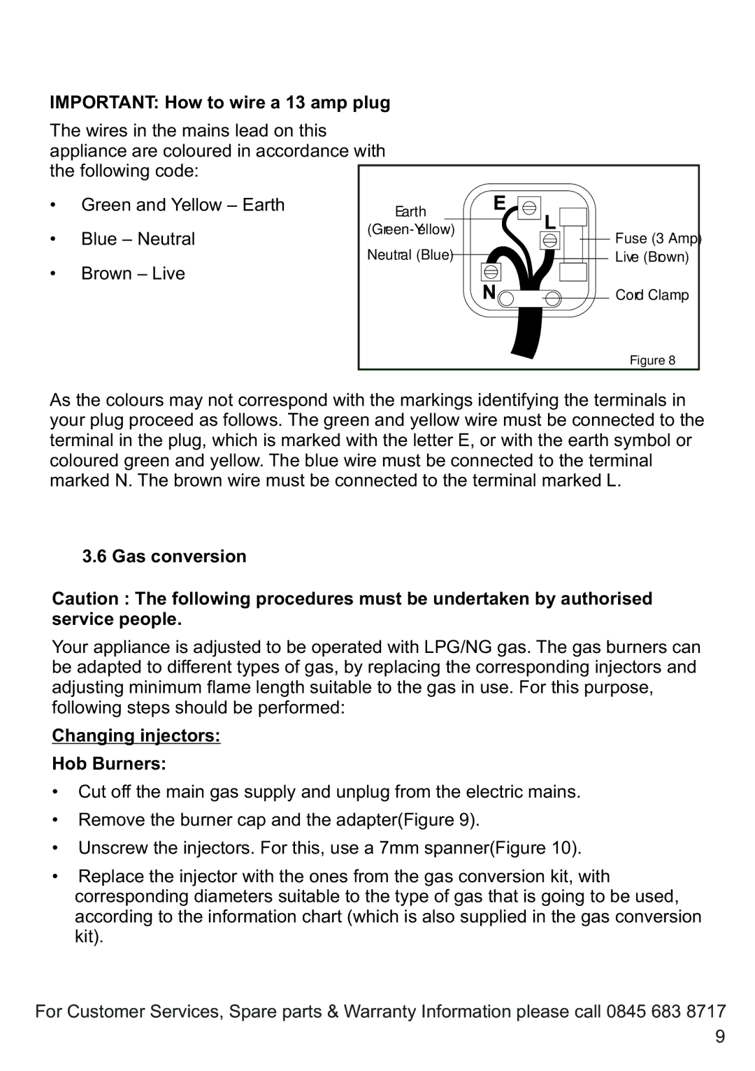 Russell Hobbs RHGC1 instruction manual Important How to wire a 13 amp plug, Gas conversion, Changing injectors Hob Burners 