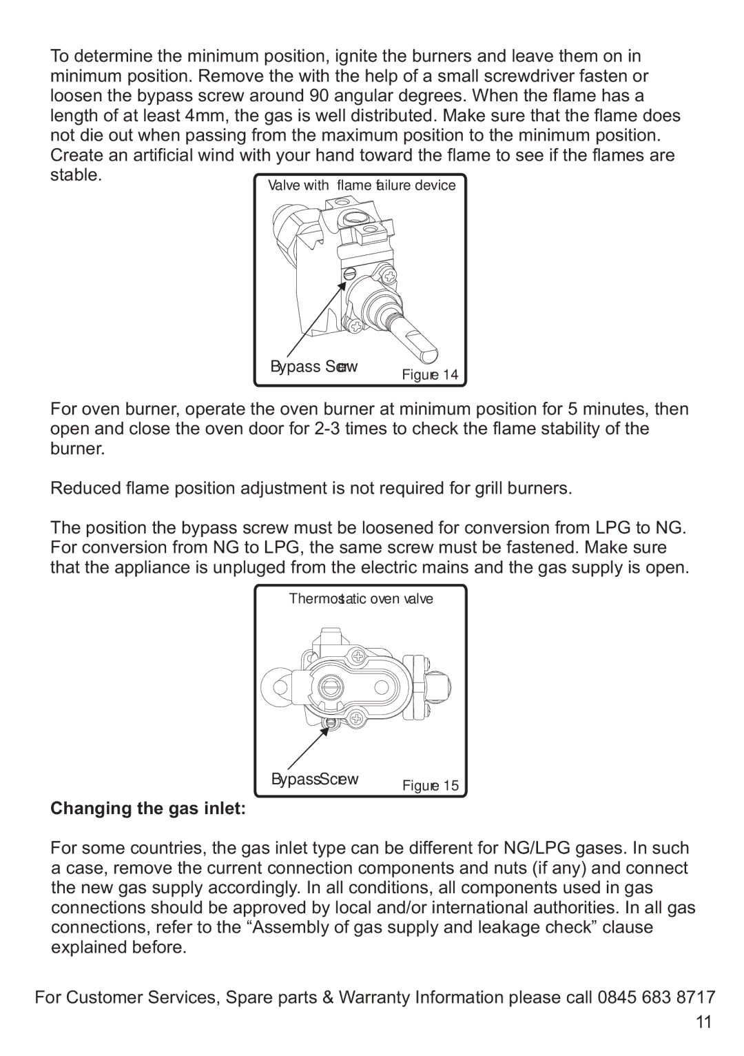 Russell Hobbs RHGC1 instruction manual Changing the gas inlet 