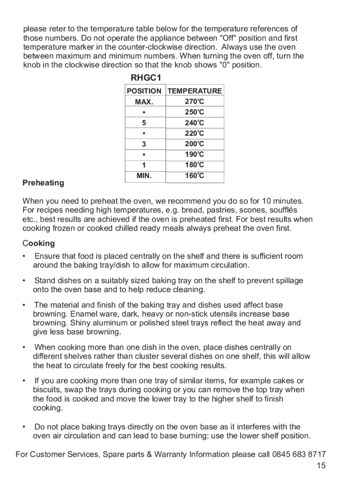 Russell Hobbs RHGC1 instruction manual Preheating, Cooking 