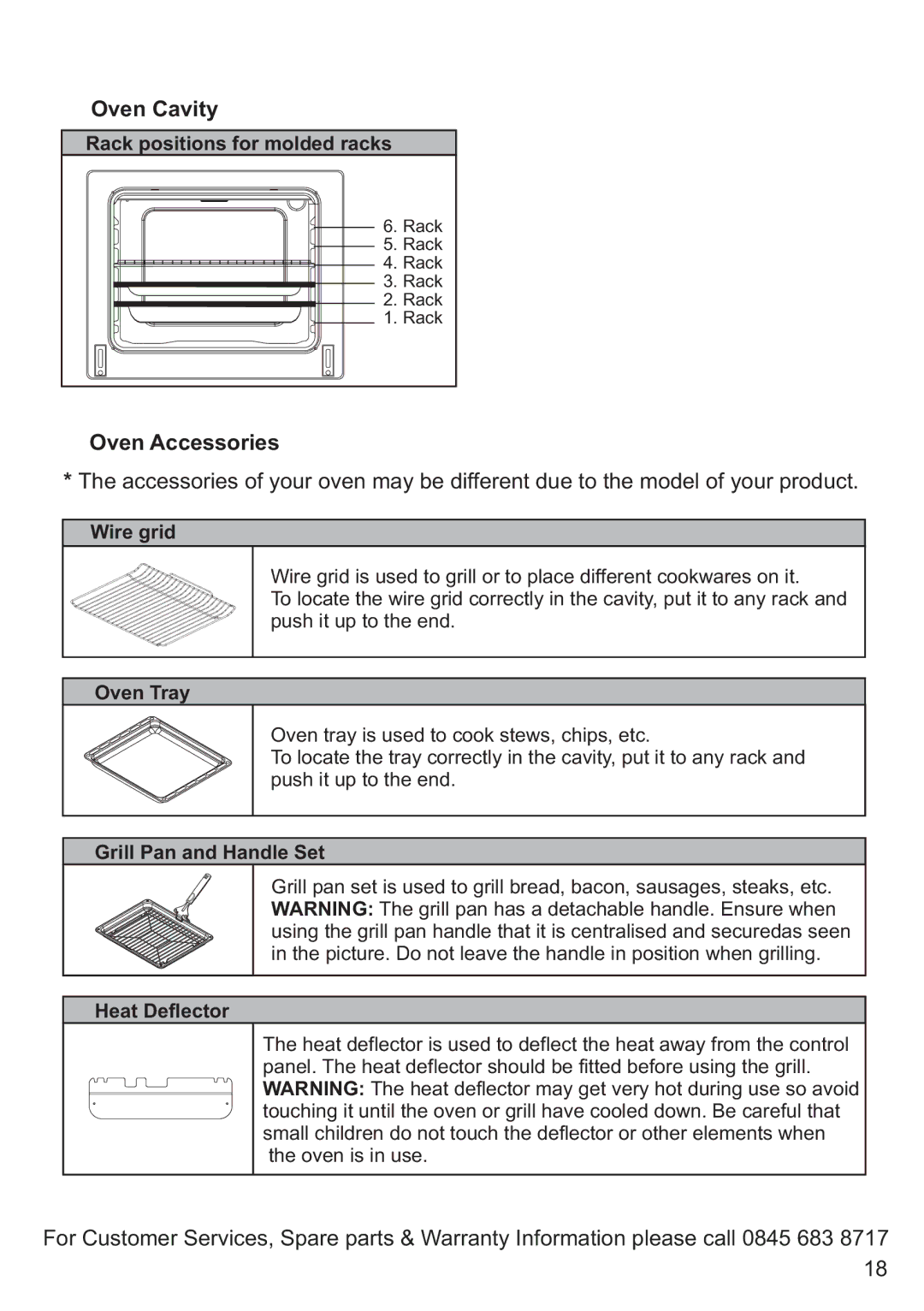 Russell Hobbs RHGC1 instruction manual Oven Cavity, Oven Accessories 