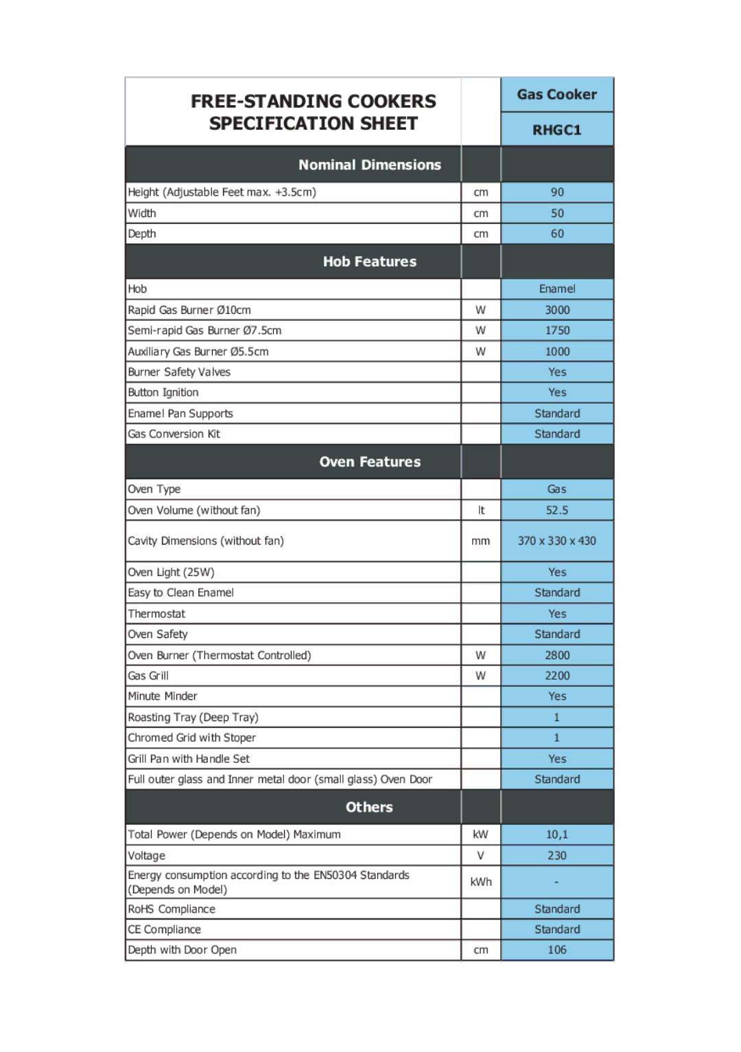 Russell Hobbs RHGC1 instruction manual FREE-STANDING Cookers Specification Sheet 