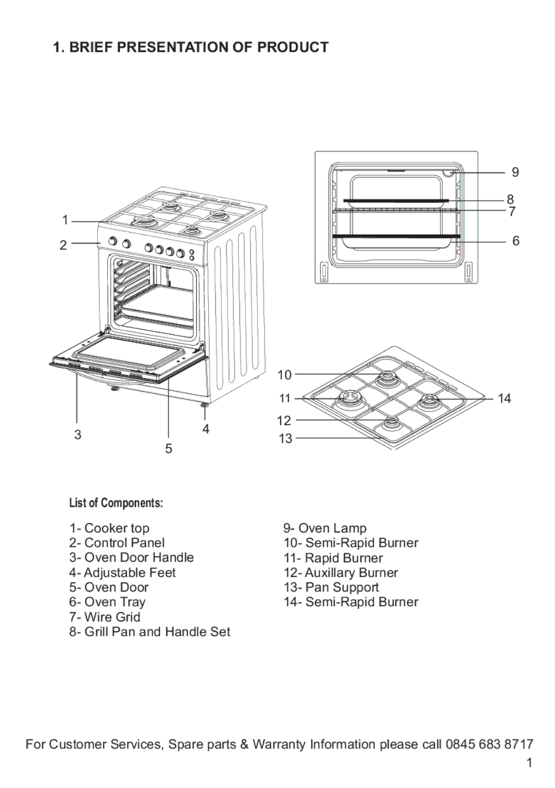 Russell Hobbs RHGC1 instruction manual Brief Presentation of Product, List of Components 