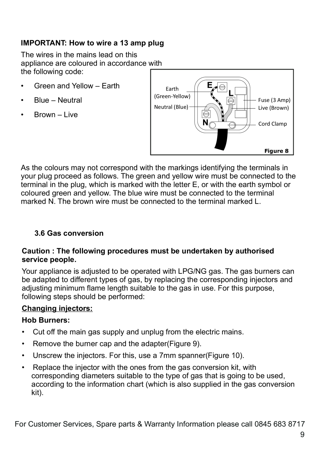 Russell Hobbs RHGC1 instruction manual IMPORTANT How to wire a 13 amp plug, Gas conversion, Changing injectors Hob Burners 