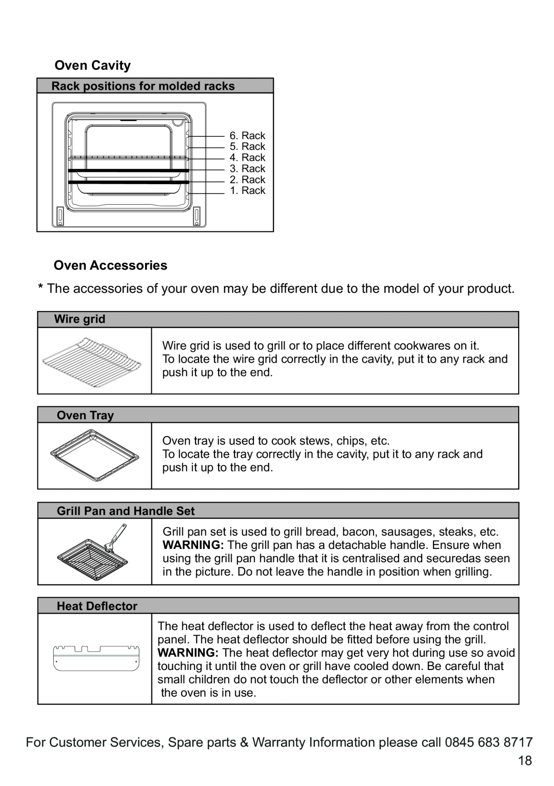 Russell Hobbs RHGC1 instruction manual Oven Cavity, Oven Accessories 