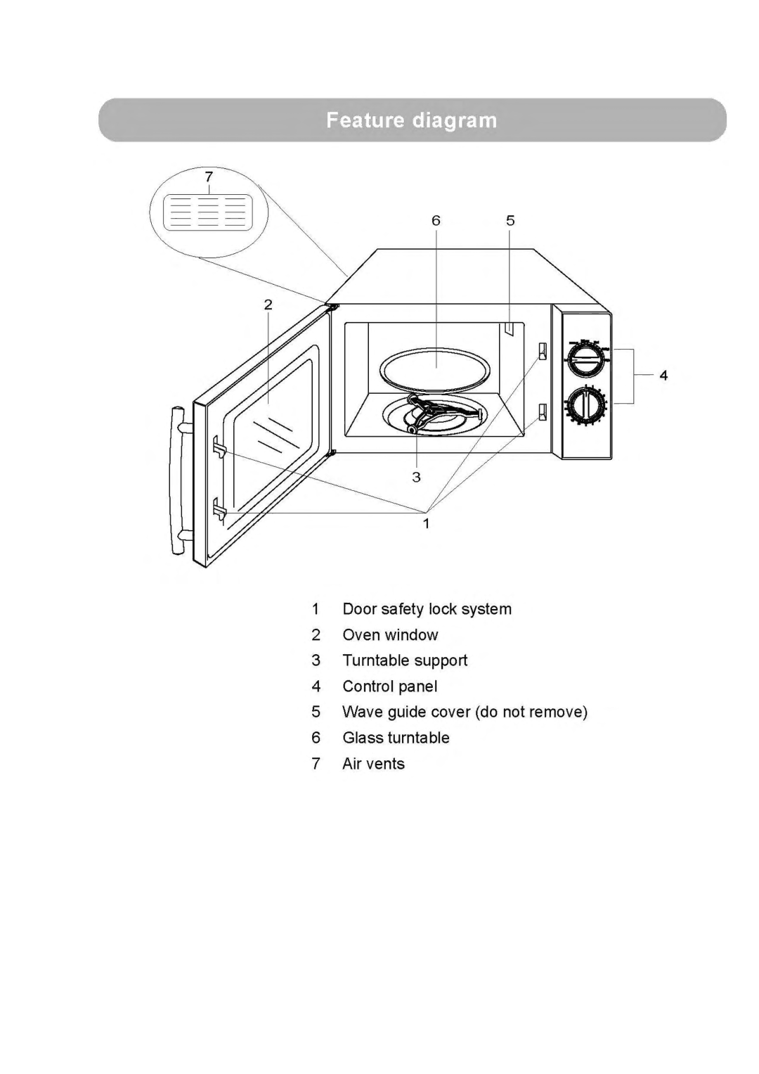 Russell Hobbs RHM1708-G instruction manual 