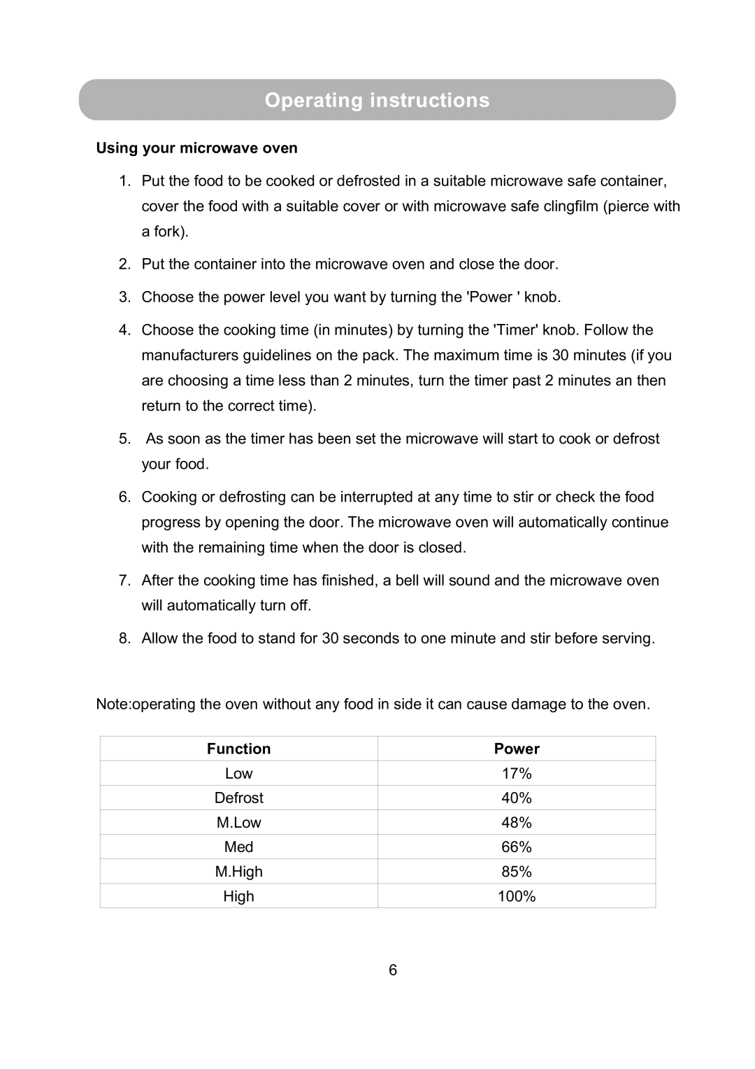 Russell Hobbs RHM1709-G instruction manual Operating instructions, Using your microwave oven 