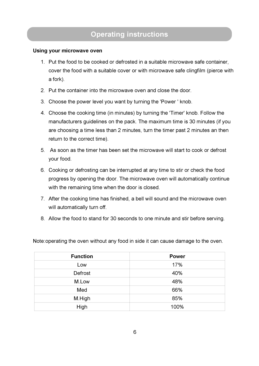 Russell Hobbs RHM1709B-G instruction manual Operating instructions, Using your microwave oven 