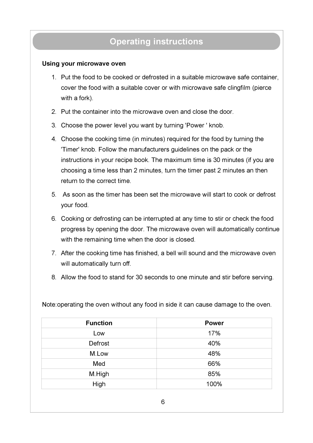 Russell Hobbs RHM1709S user manual Operating instructions, Using your microwave oven, Function, Power 