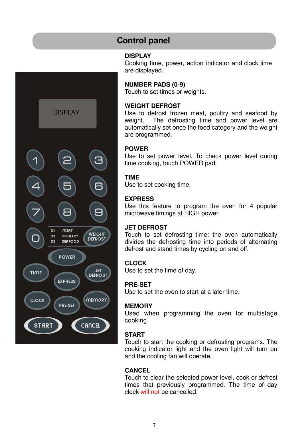 Russell Hobbs RHM1719B user manual Control panel 