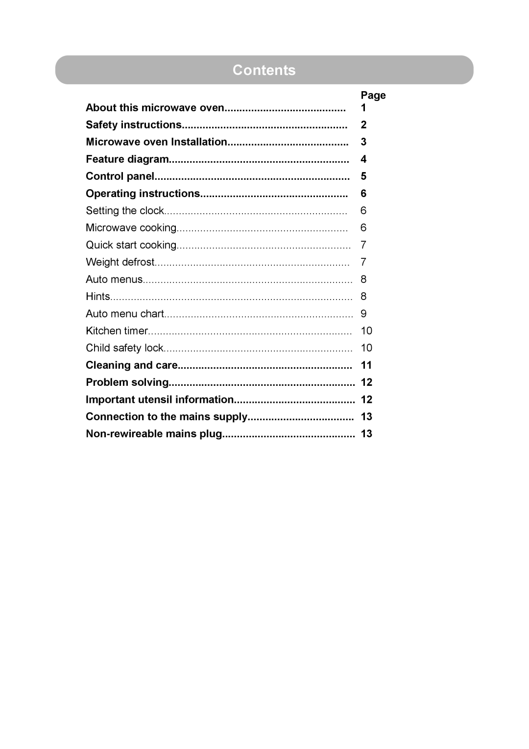 Russell Hobbs RHM2009S user manual Contents 