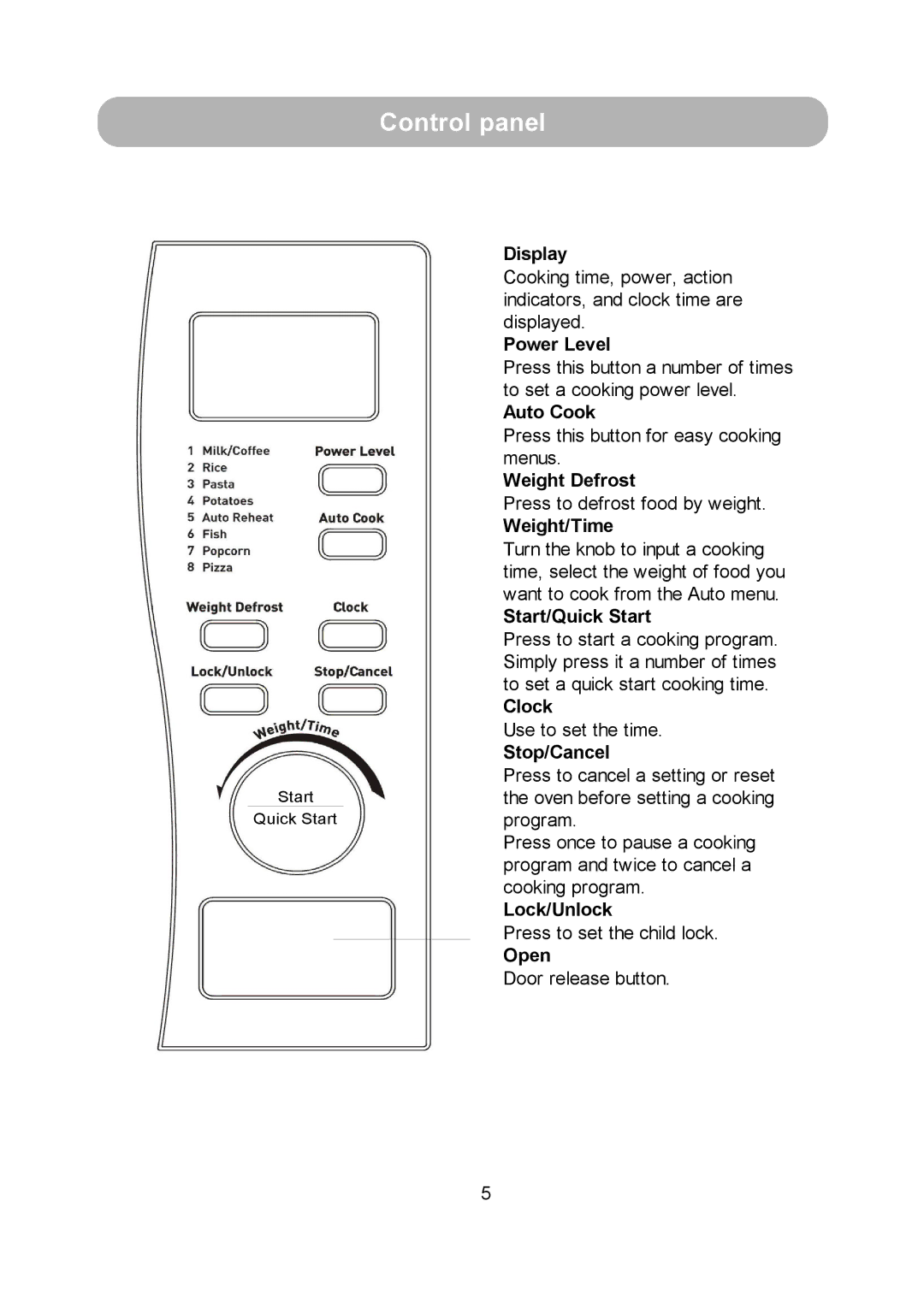 Russell Hobbs RHM2009S user manual Control panel, Weight/Time 