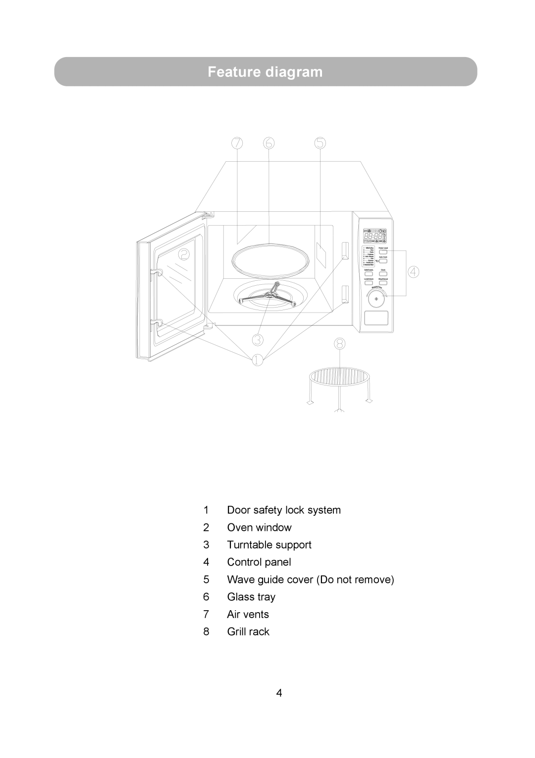 Russell Hobbs RHM2010S instruction manual Feature diagram 