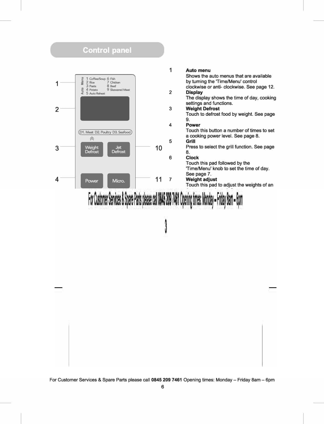 Russell Hobbs RHM2013-G manual 