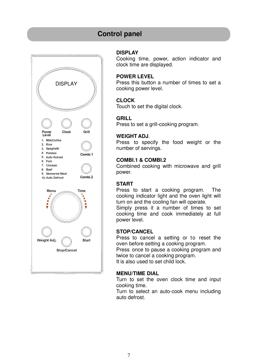 Russell Hobbs RHM2015 user manual Control panel 