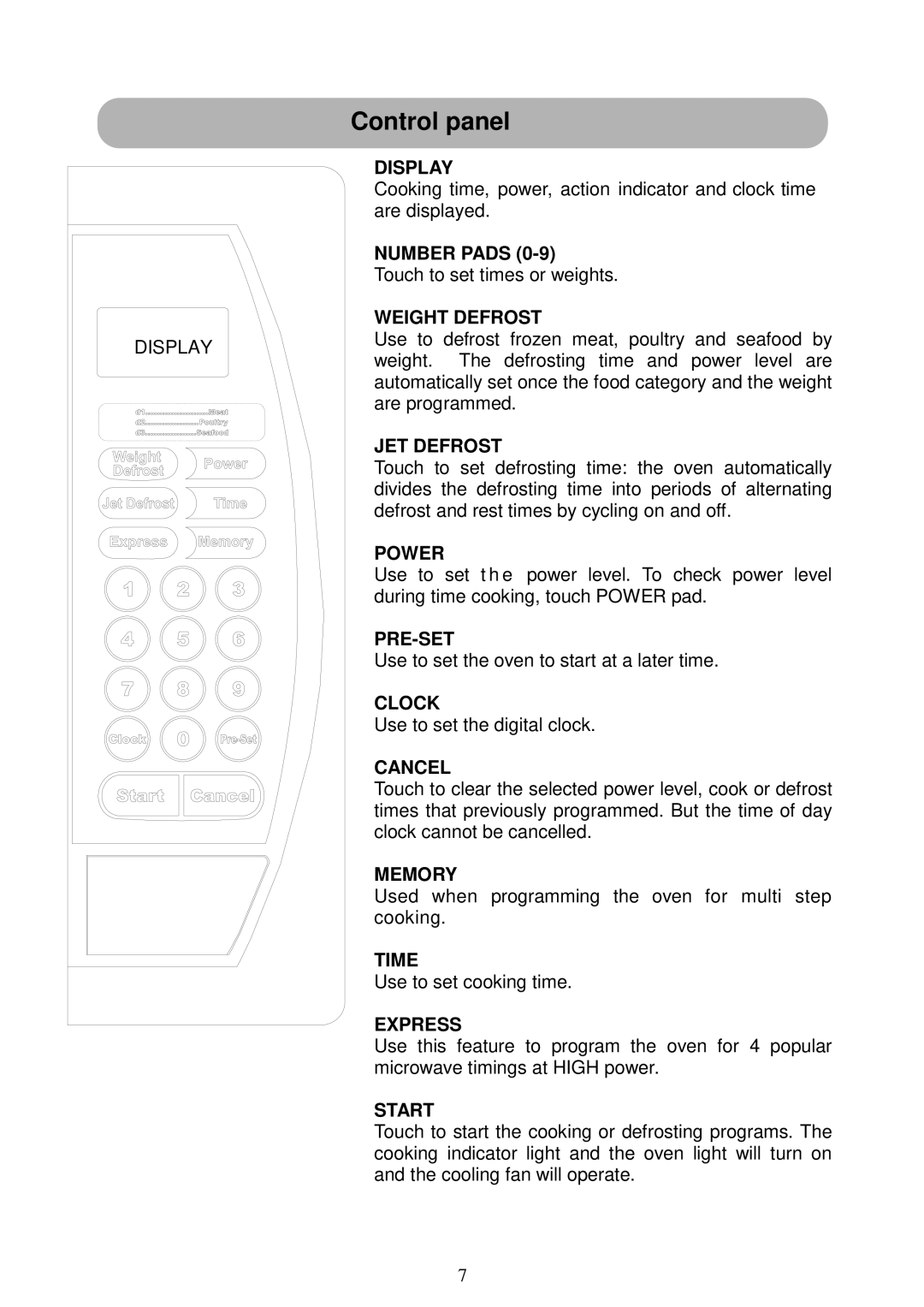 Russell Hobbs RHM2016 user manual Control panel 