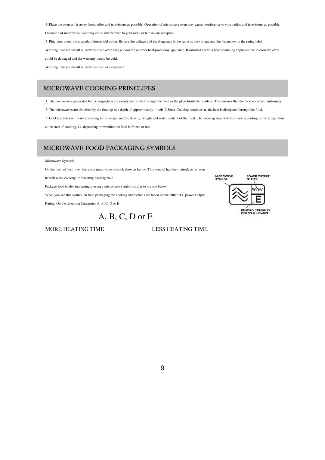 Russell Hobbs RHM2017 user manual Microwave Cooking Princlipes, Microwave Food Packaging Symbols 