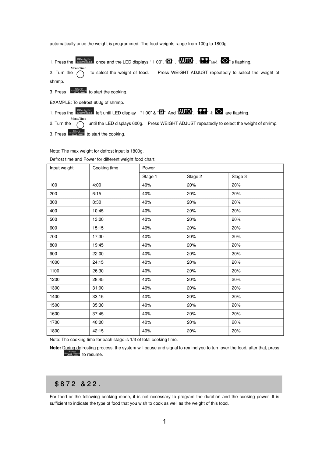 Russell Hobbs RHM2018 user manual Auto Cook 