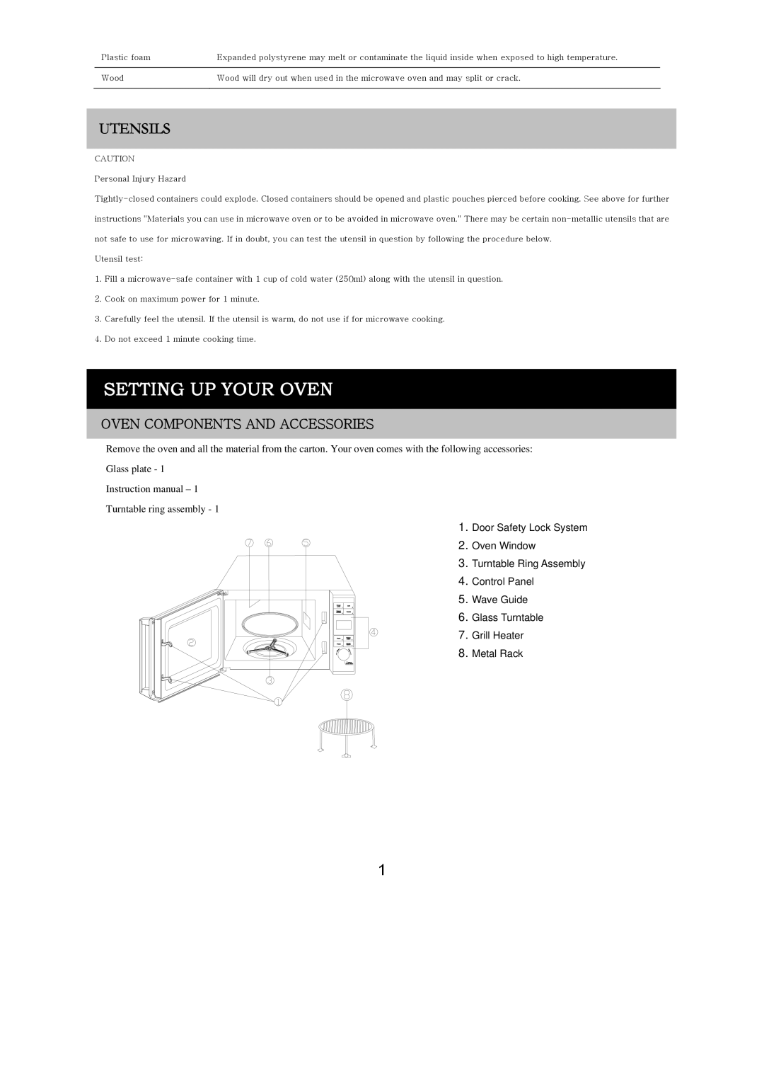 Russell Hobbs RHM2018 user manual Setting UP Your Oven, Utensils 